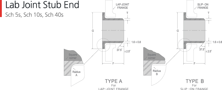 lab joint stub end